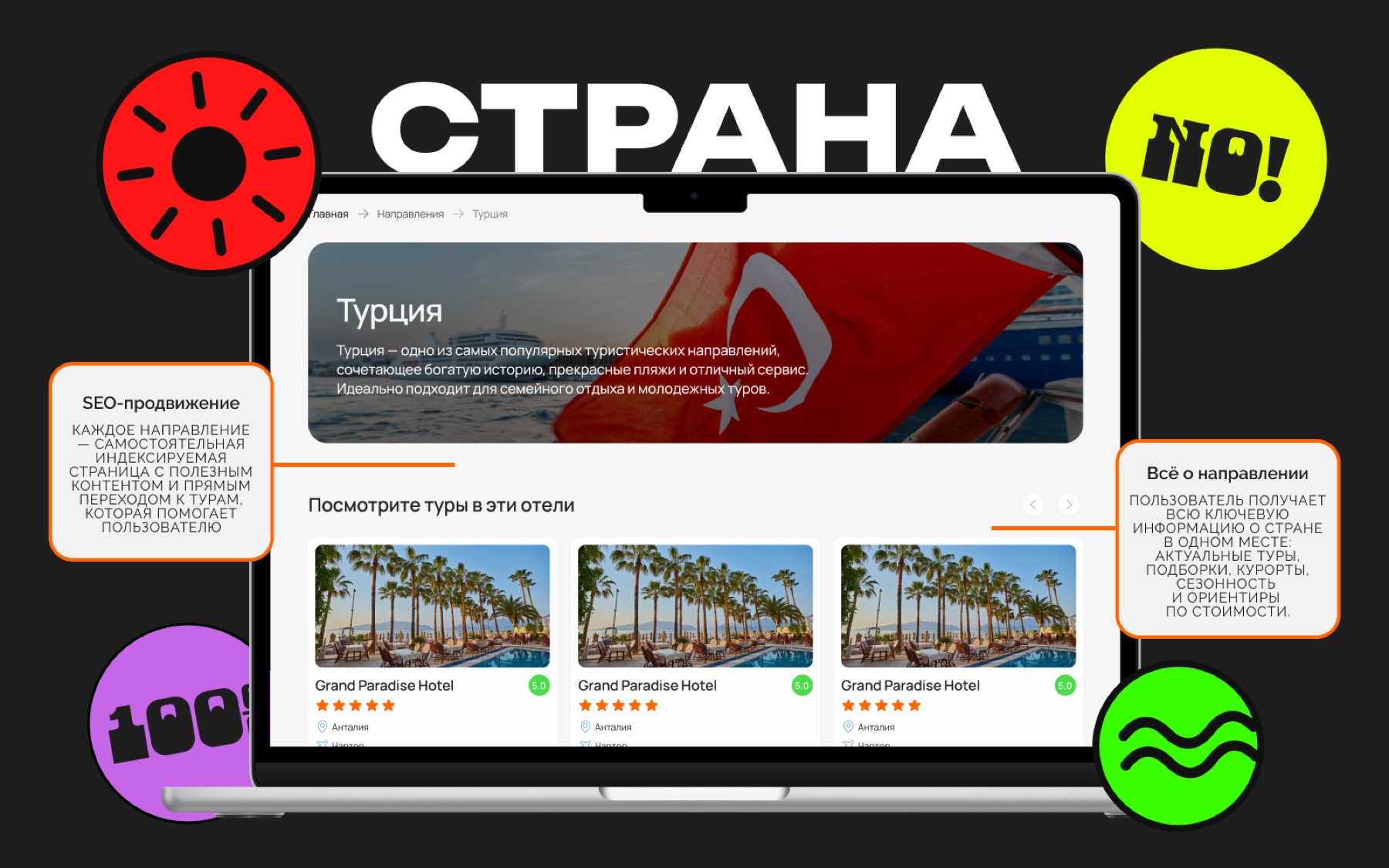 ClickTravel