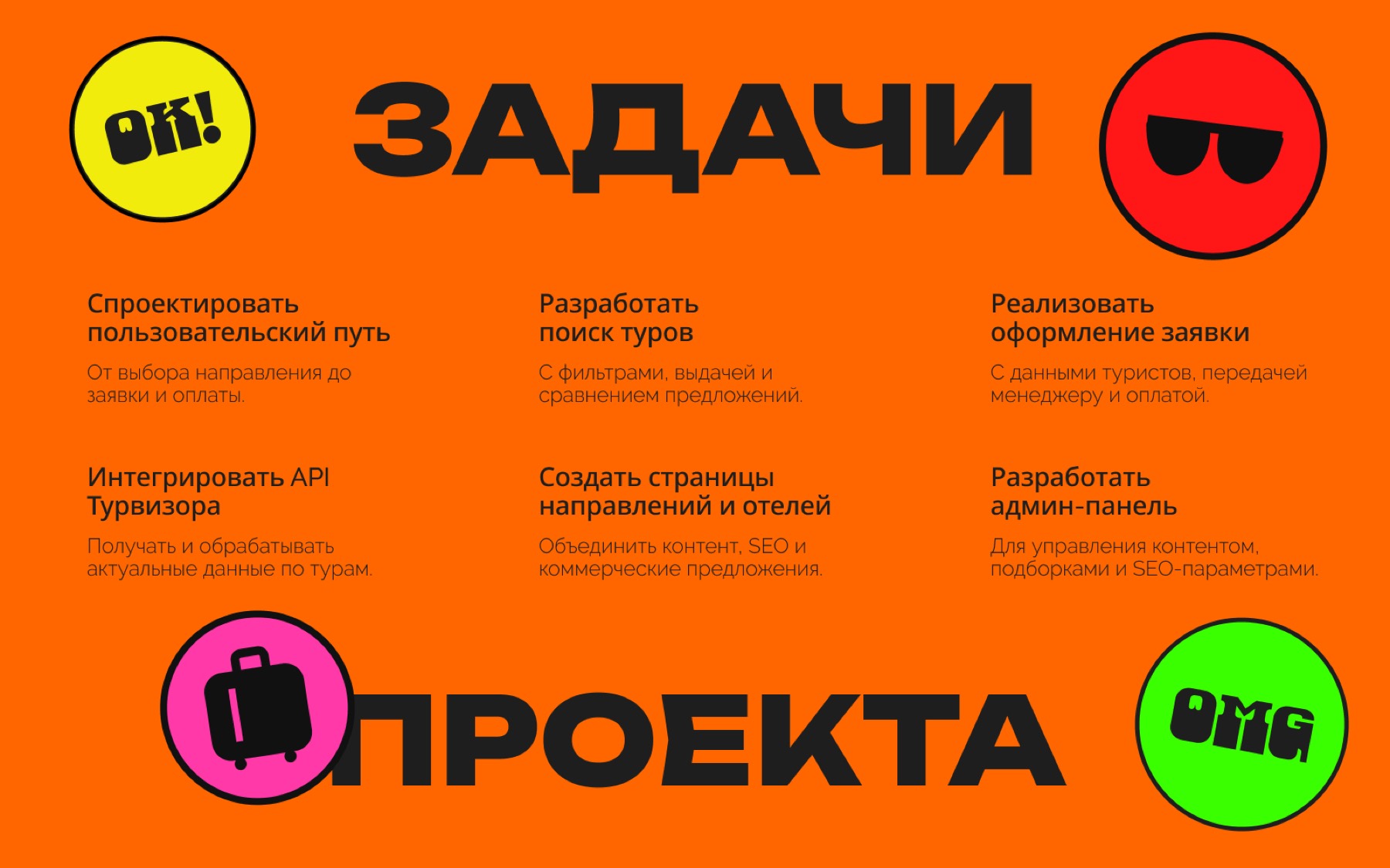 ClickTravel
