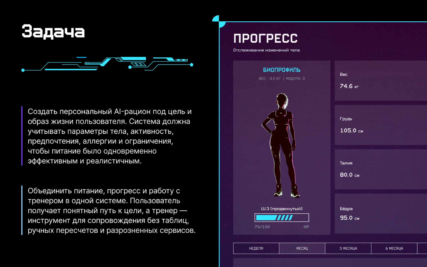 Платформа питания
